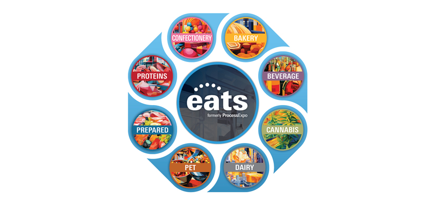 EATS25-graphic-sectors